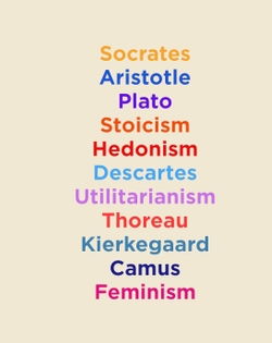 List of differently colored philosopher's names