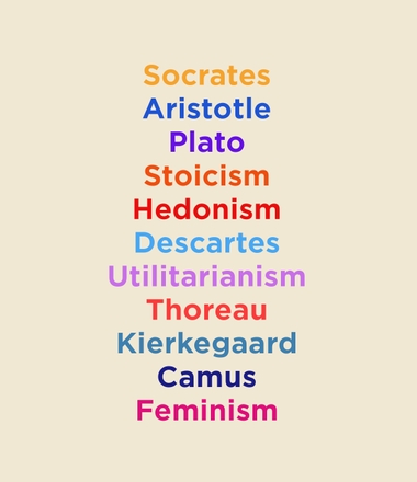 List of differently colored philosopher's names