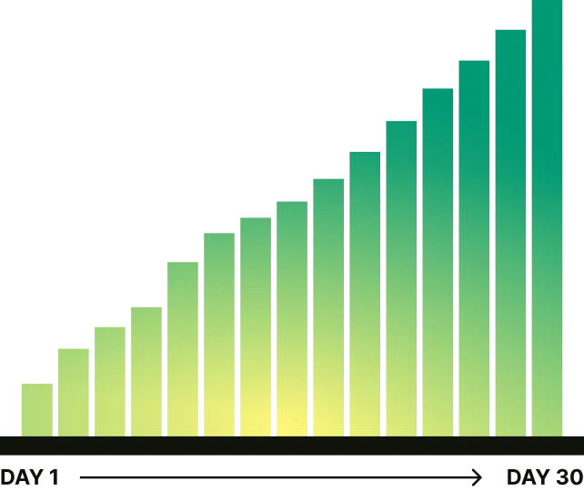 Growth Plan